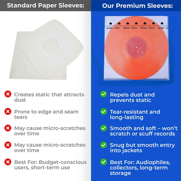 Pro Bundle