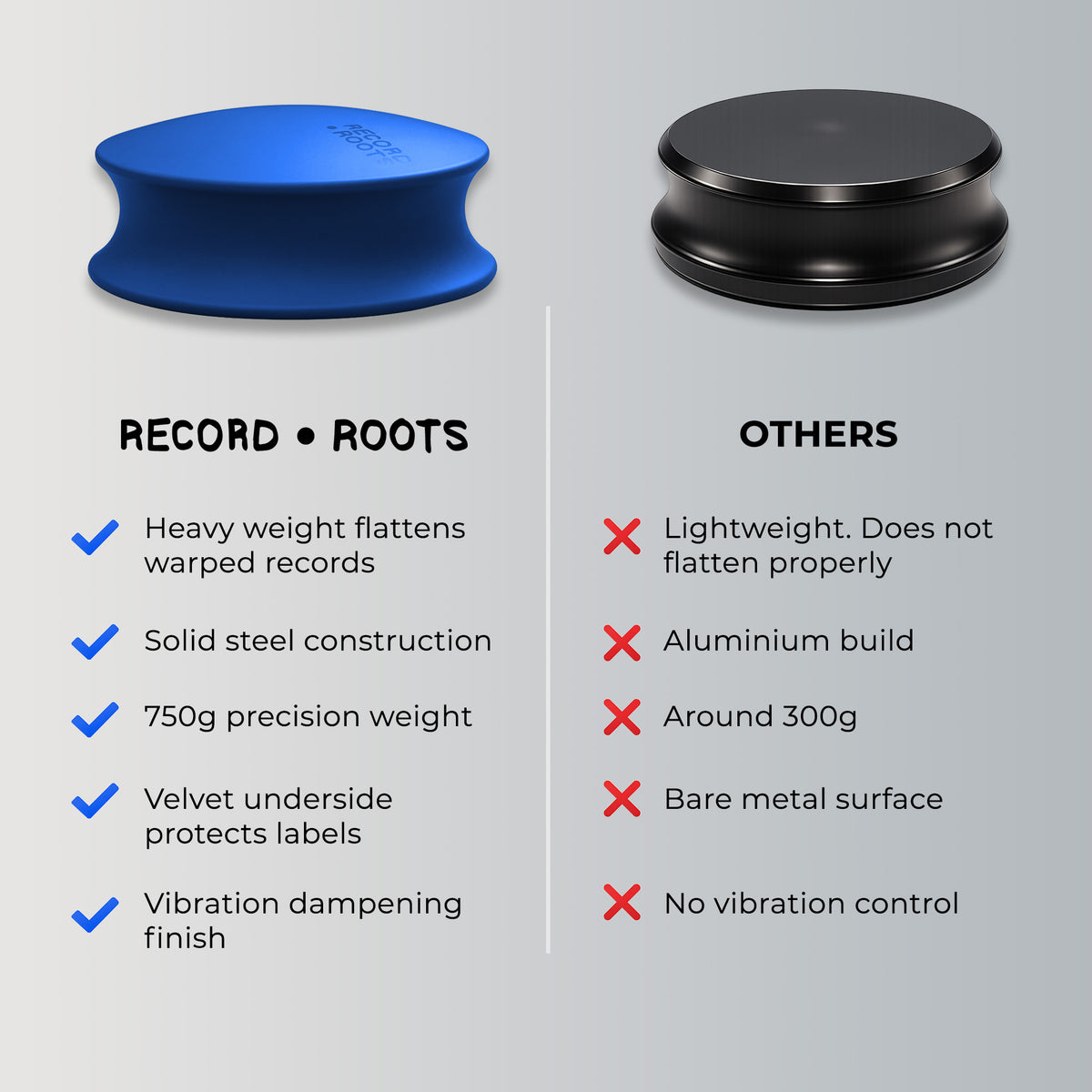 Vinyl Record Weight Stabilizer – 750g