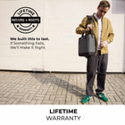 The Ultimate Vinyl Record Carry Bag V3.0 thumbnail 7