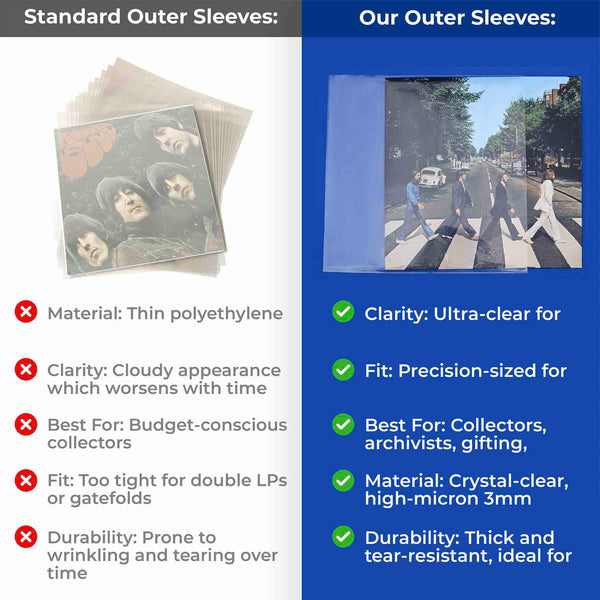 Premium Vinyl Record Outer Sleeves
