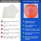 Premium Vinyl Record Inner Sleeves thumbnail 4