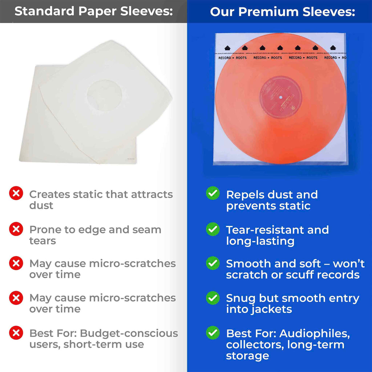 Premium Vinyl Record Inner Sleeves